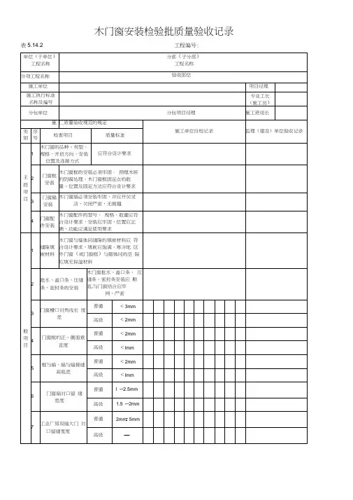 木门窗安装检验批质量验收记录