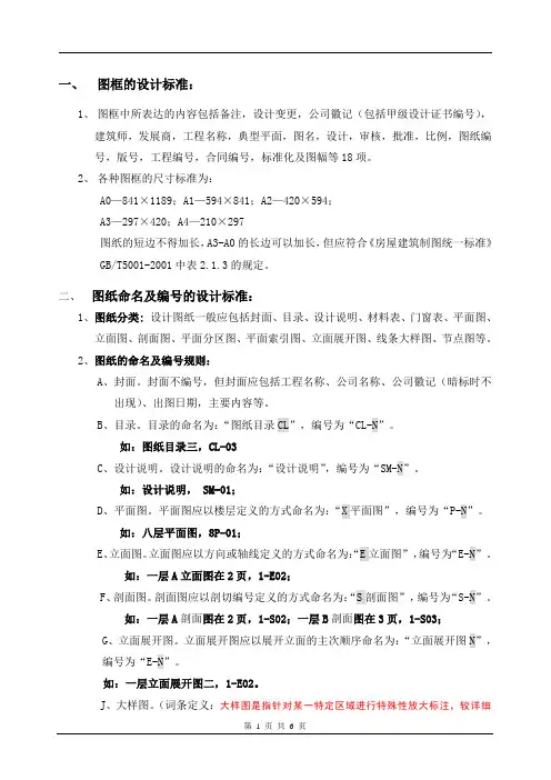 室内装饰专业制图标准