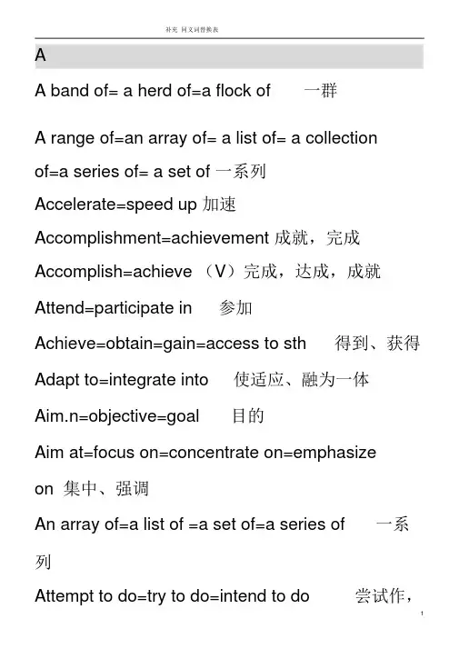 雅思写作常用近义同义词替换表