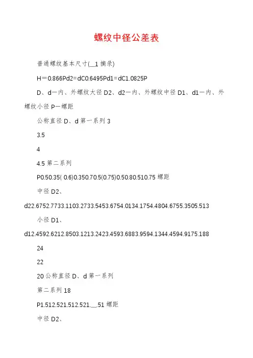 螺纹中径公差表