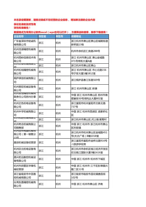 2020新版浙江杭州数控机床企业公司名录名单黄页联系方式大全56家