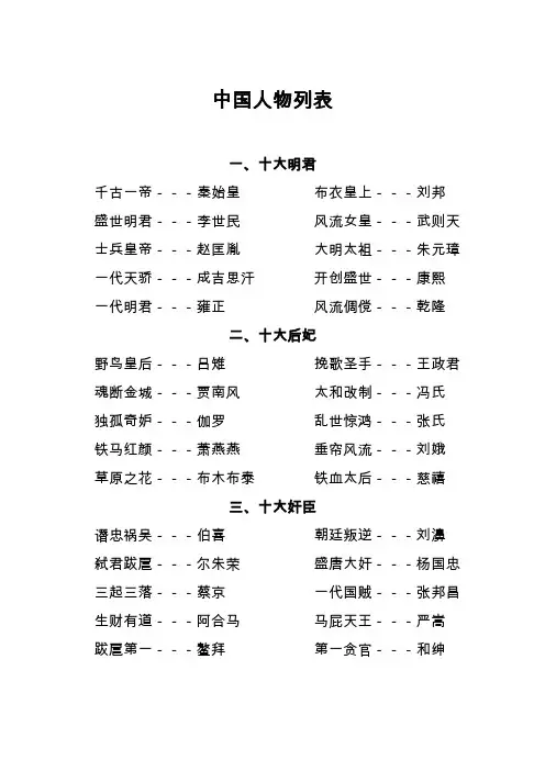 中国历大人物列表