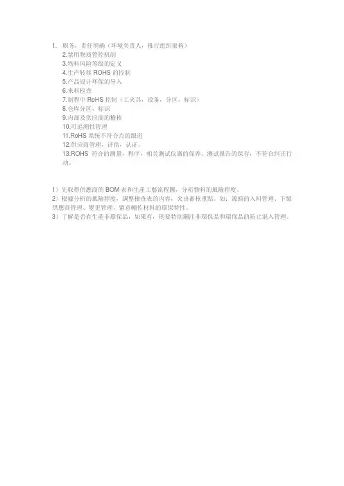 RoHS体系审核重点