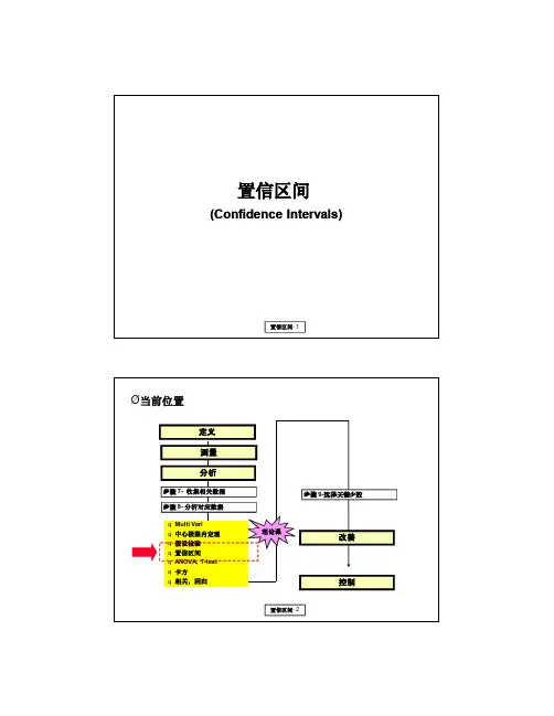 置信区间——精选推荐