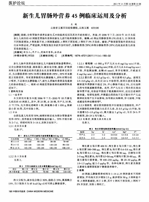 新生儿胃肠外营养45例临床运用及分析