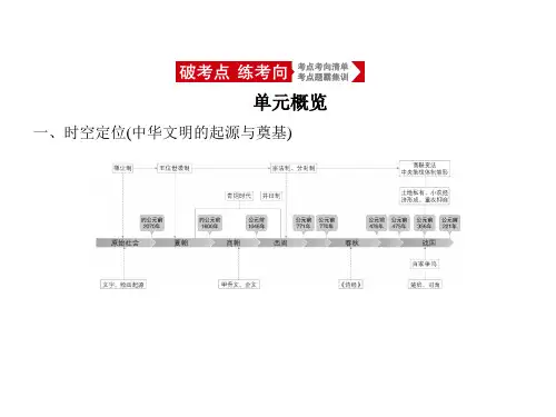 北京新高考历史复习专版-第一单元 中国古代文明的奠基——先秦(讲解部分)