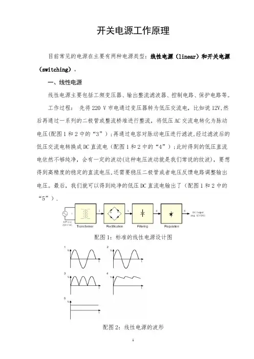 开关电源工作原理