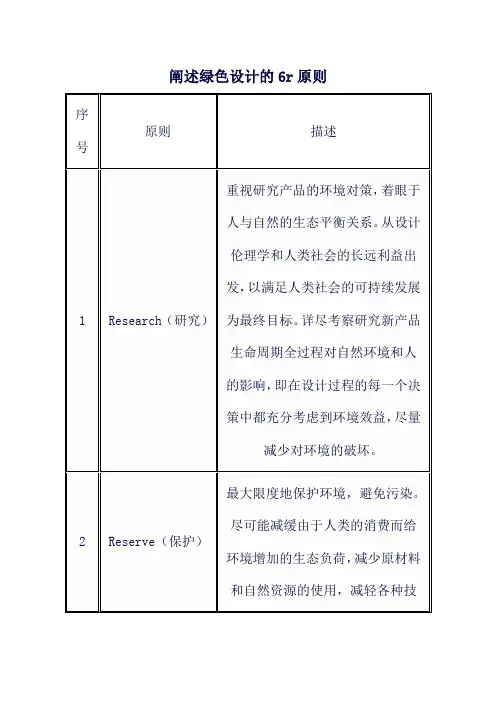 阐述绿色设计的6r原则