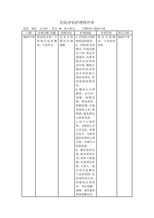 冠心病 护理个案