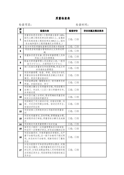 工程质量检查表