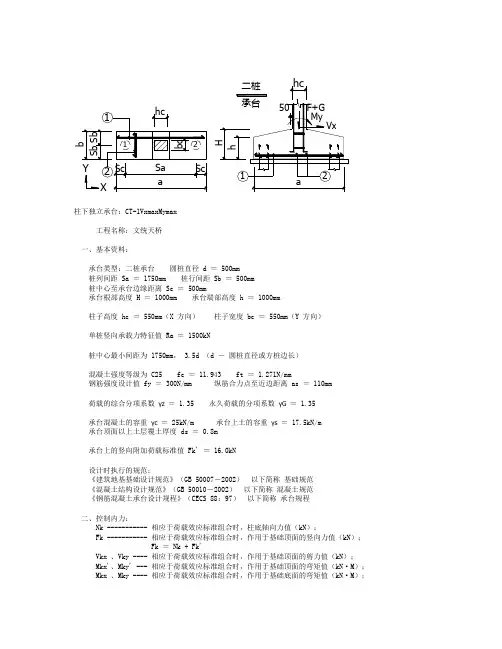 柱下独立承台 CT-1VxmaxMymax 计算结果