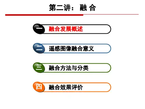 遥感地图与视频处理技术课件-第2章 融合