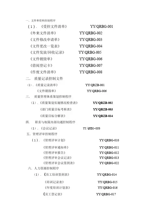 各部门文件整理