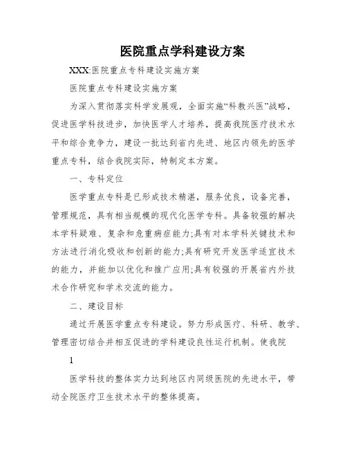 医院重点学科建设方案