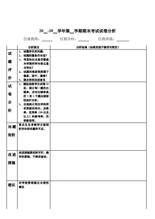 卷面分析模板