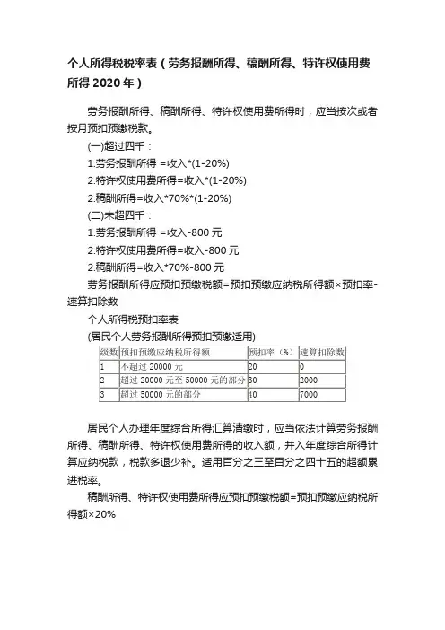 个人所得税税率表（劳务报酬所得、稿酬所得、特许权使用费所得2020年）
