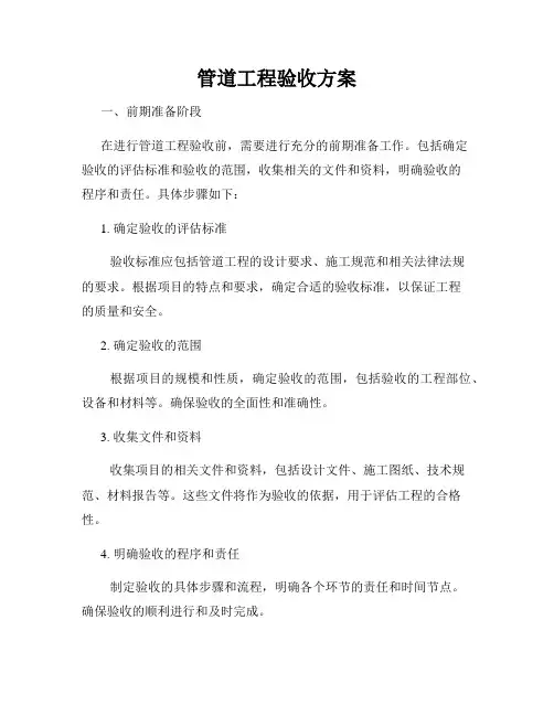 管道工程验收方案