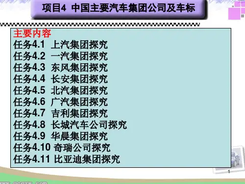 中国主要汽车集团公司及商标
