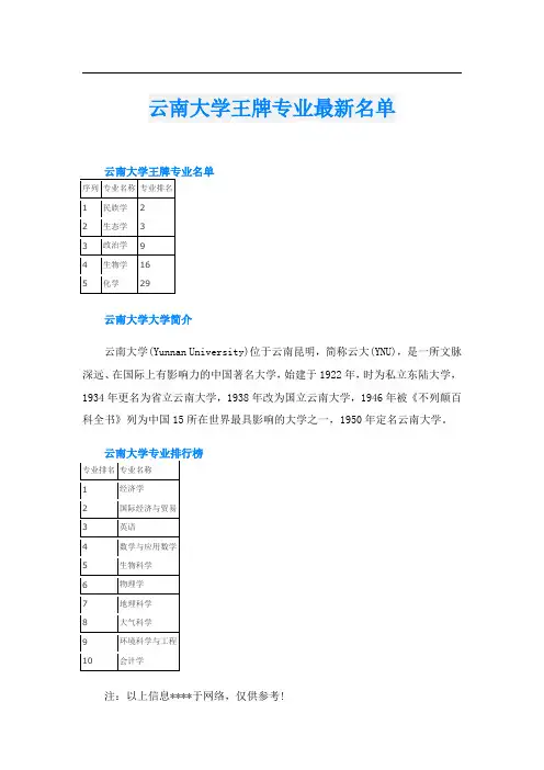 云南大学王牌专业最新名单