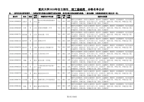 重庆大学2018年自主招生理
