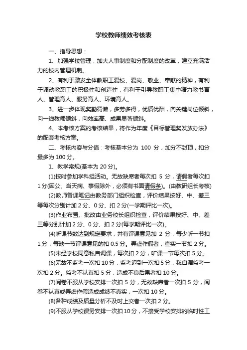 学校教师绩效考核表