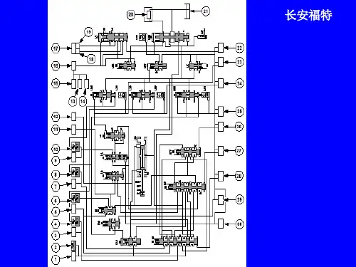 福特培训资料5长安福特变速箱控制系统