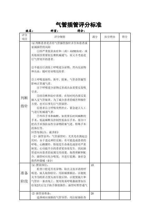 气管插管术评分标准