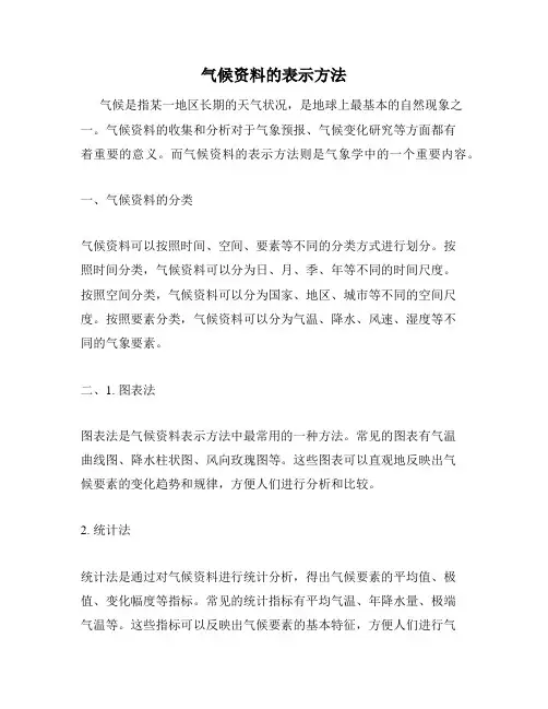 气候资料的表示方法