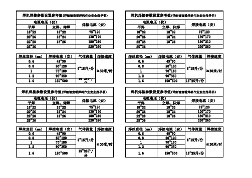 焊机参数设置表