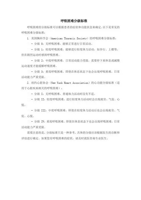 呼吸困难分级标准