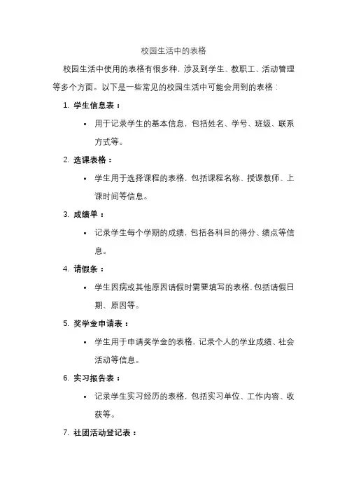 校园生活中的表格