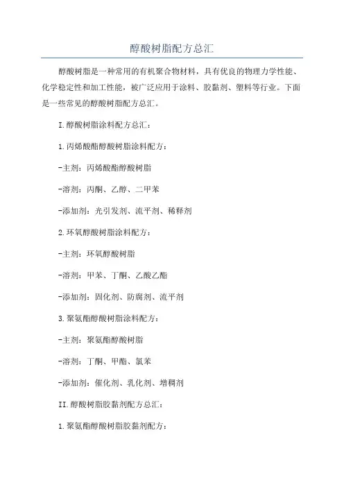 醇酸树脂配方总汇