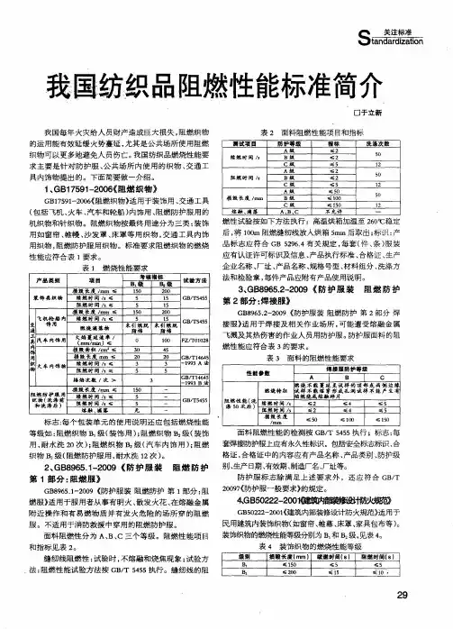 我国纺织品阻燃性能标准简介