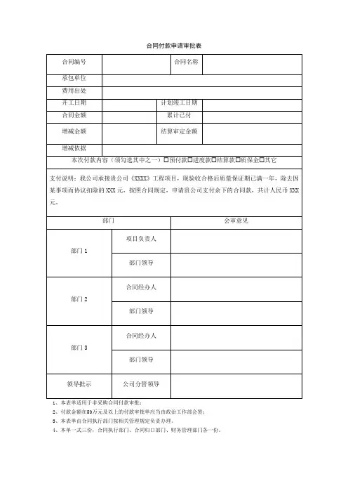 合同付款申请审批表[模板]