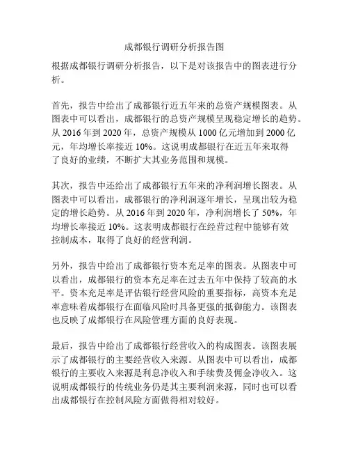 成都银行调研分析报告图
