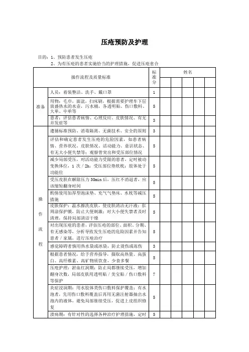 压疮预防及护理评分标准