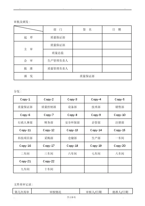 文件分类与编码规则