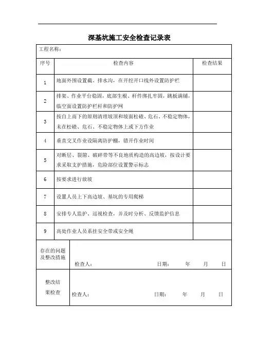 深基坑施工检查表