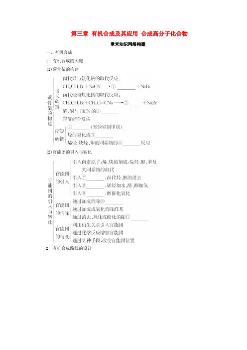 高中化学有机合成及其应用合成高分子化合物章末知识网络构建学案鲁科版