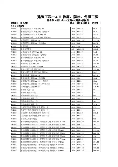 四川省2009清单计价定额(土建工程)