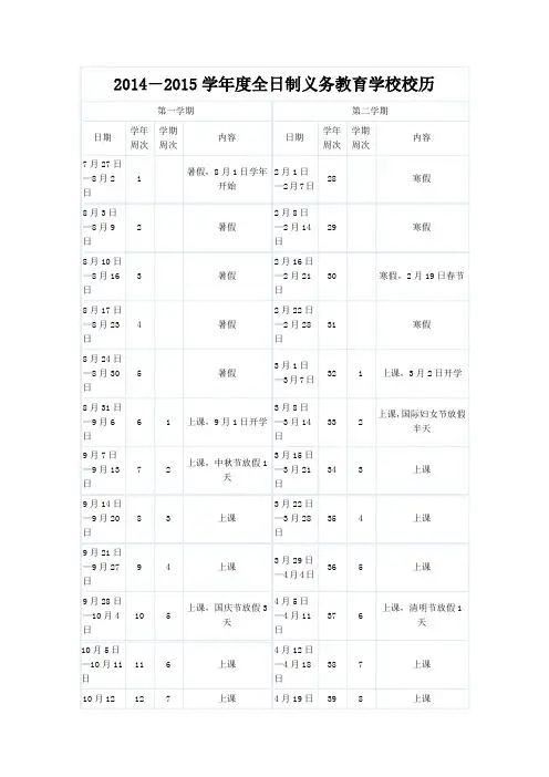 2014-2015学年度全日制义务教育学校校历