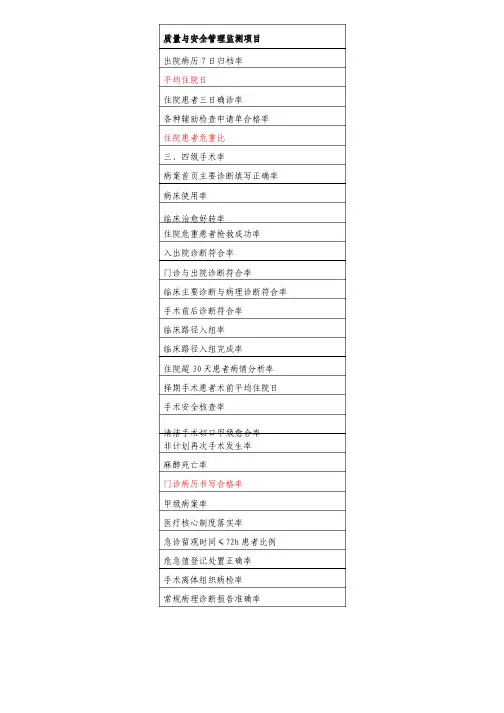 三甲医院评审指标