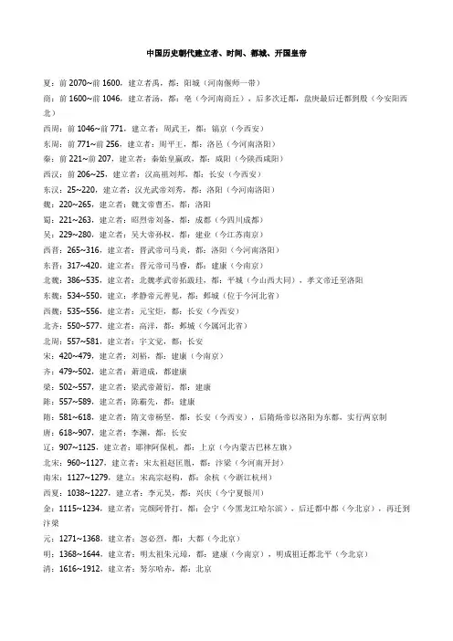 中国历史朝代建立者