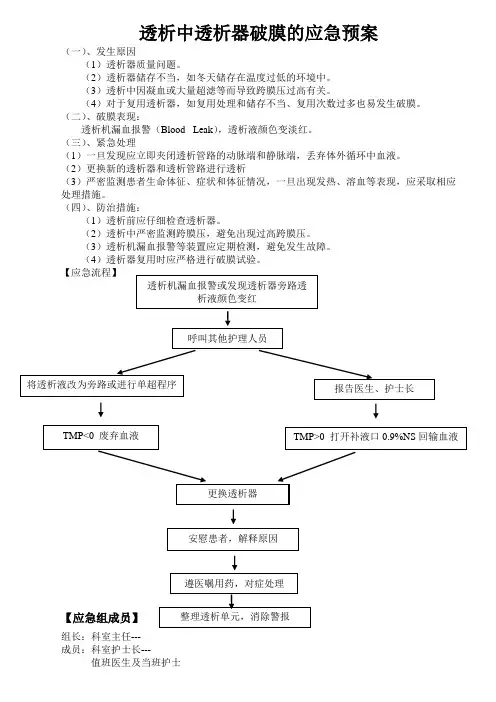 透析中透析器破膜的应急预案