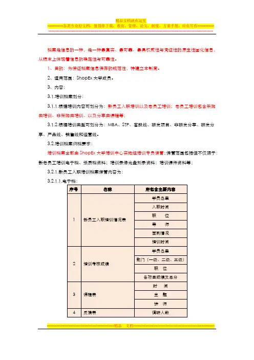 001-培训档案管理制度