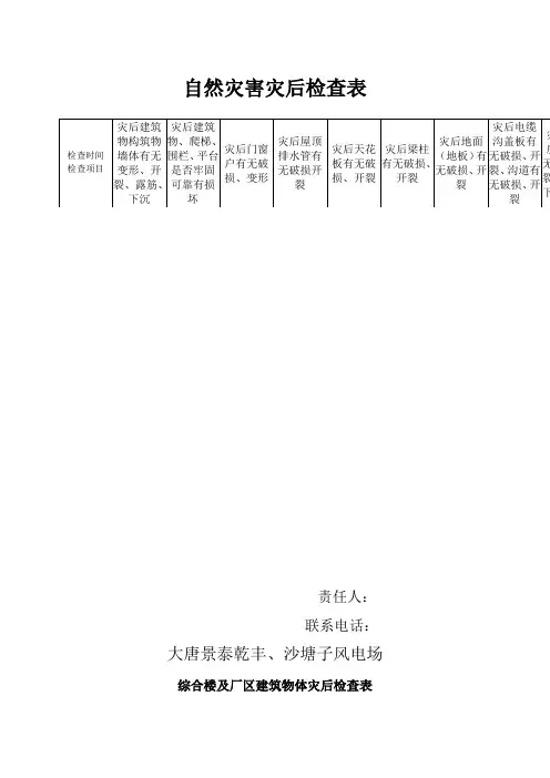 自然灾害灾后检查表