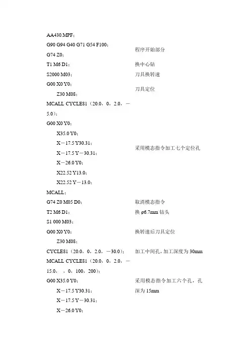 《数控机床编程与操作(第四版 数控铣床 加工中心分册)》-A02-3569 4-30 孔加工综合实例  加工程序