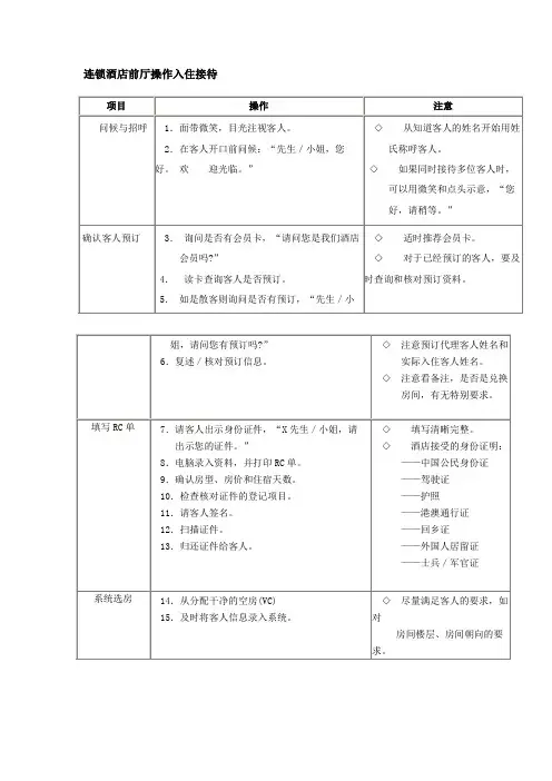 连锁酒店前厅操作入住接待