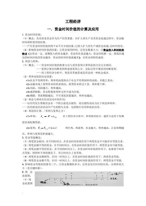2018年一建建设工程经济考试重点
