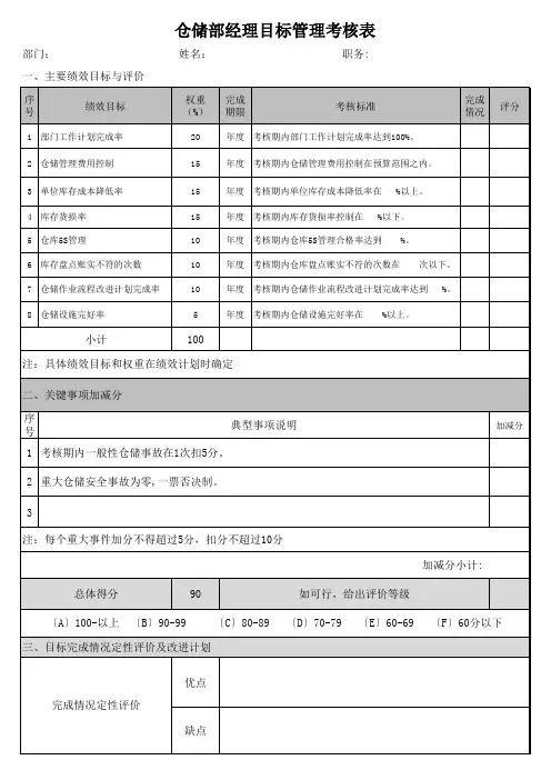 仓储部经理目标管理考核表